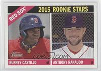 Rookie Stars - Rusney Castillo, Anthony Ranaudo