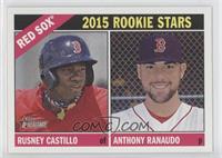 Rookie Stars - Rusney Castillo, Anthony Ranaudo