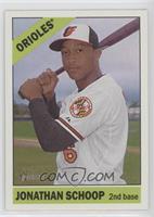 Jonathan Schoop