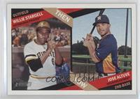 Willie Stargell, Jose Altuve