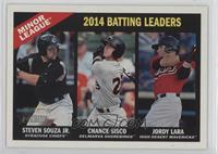 Jordy Lara, Steven Souza Jr., Chance Sisco