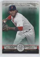 Hanley Ramirez #/199