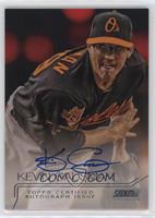 Kevin Gausman #/50