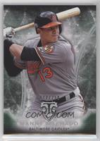 Manny Machado #/250