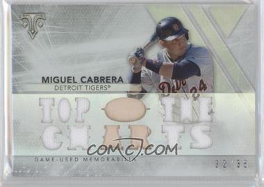 2015 Topps Triple Threads - Relics #TTR-MC1 - Miguel Cabrera /36