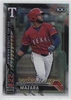 Nomar Mazara