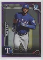 Nomar Mazara #/250