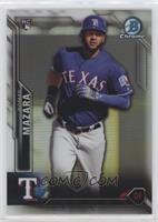 Nomar Mazara [EX to NM] #/499