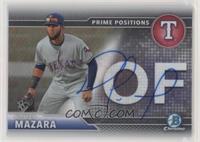 Nomar Mazara #/250