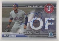 Nomar Mazara [EX to NM] #/250