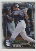 Hunter Renfroe #/499