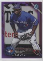 Top Prospects - Anthony Alford #/250
