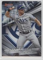 Evan Longoria