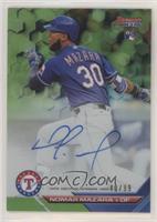 Nomar Mazara #/99