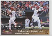 Jhonny Peralta, Brayan Pena