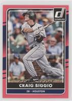 Craig Biggio