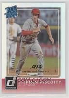 Rated Rookies - Stephen Piscotty #/400