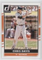 Chris Davis