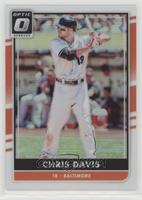 Chris Davis