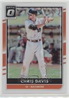 Chris Davis