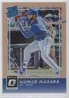 Rated Rookies - Nomar Mazara #/199