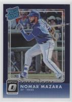 Rated Rookies - Nomar Mazara