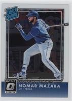 Rated Rookies - Nomar Mazara