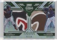 Manuel Margot #/10