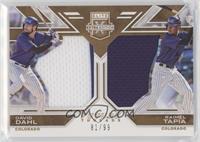 David Dahl, Raimel Tapia #/99