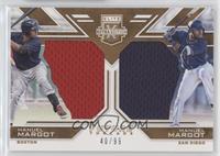 Manuel Margot #/99