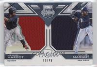 Manuel Margot #/49