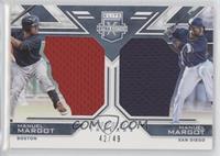 Manuel Margot [Noted] #/49