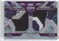 David Dahl, Raimel Tapia #/25