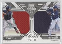 Manuel Margot #/149