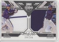 David Dahl, Raimel Tapia #/299