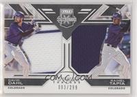 David Dahl, Raimel Tapia #/299