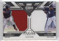 Manuel Margot #/299