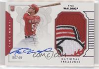 Rookie Materials Signatures - Kyle Waldrop #/49