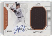 Rookie Materials Signatures - Joey Rickard #/99