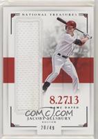 Jacoby Ellsbury #/49