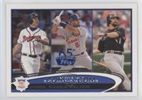 Active Leaders - Chipper Jones, Albert Pujols, Todd Helton