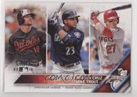 League Leaders - Chris Davis, Nelson Cruz, Mike Trout