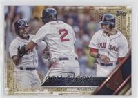 Boston Red Sox #/2,016