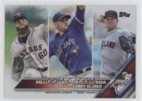 League Leaders - Dallas Keuchel, Marco Estrada, Corey Kluber