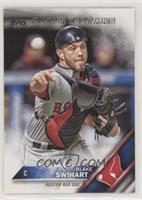 Future Stars - Blake Swihart