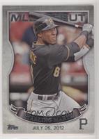 Starling Marte