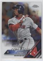 Rusney Castillo