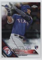 Nomar Mazara