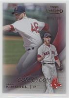 Craig Kimbrel #/100