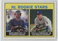 Rookie Stars - Keon Broxton, Ronald Torreyes